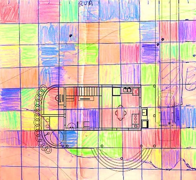 estudo sensível - mapa de cores